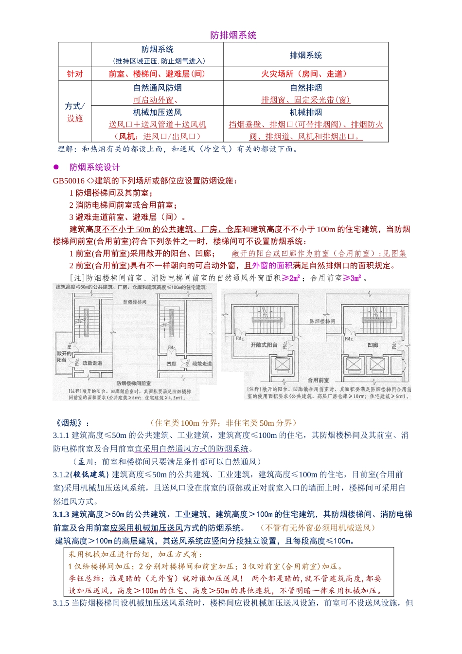 2025年防烟排烟系统重要考点_第1页