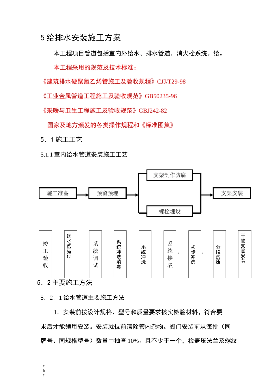 施工方案-给排水安装施工方案_第1页