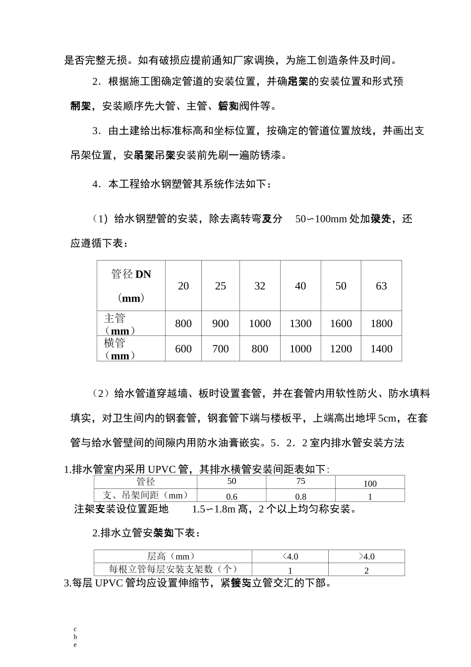 施工方案-给排水安装施工方案_第2页