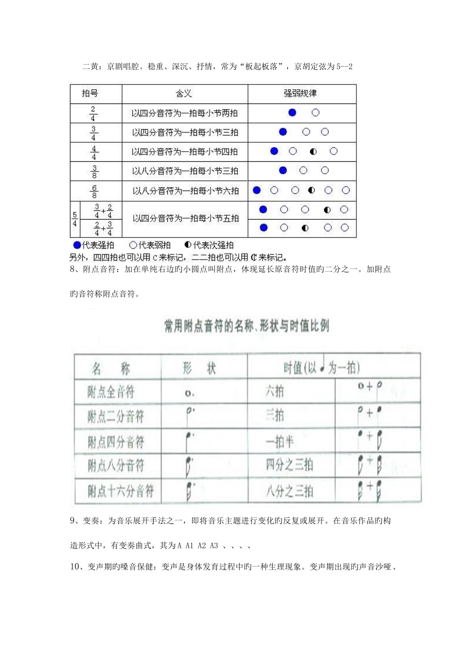 2025年苏少版初中音乐知识点整理_第2页