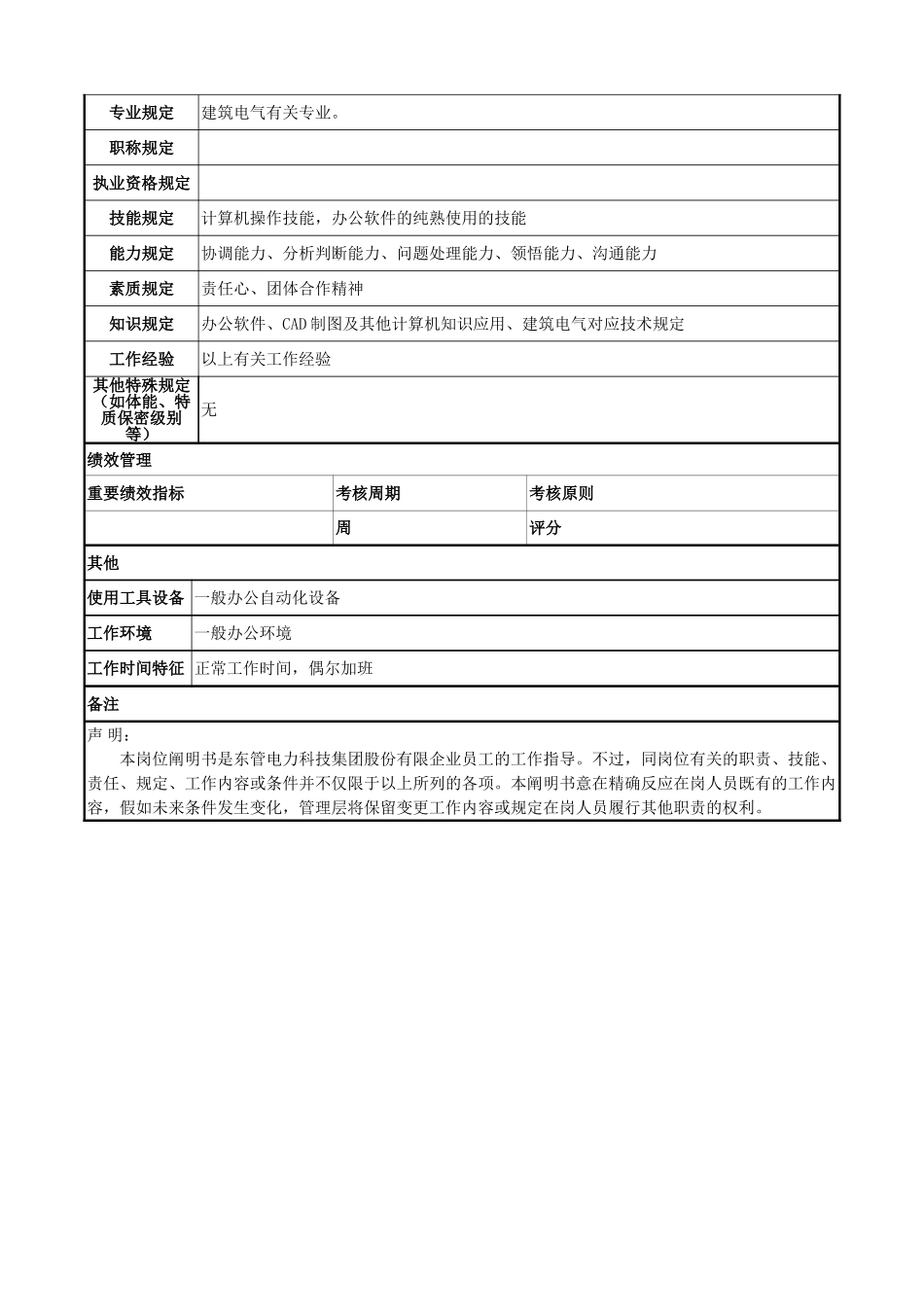 2025年工程部电气工程师岗位说明书_第3页