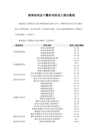 2025年湖南省政法干警招考面试入围分数线