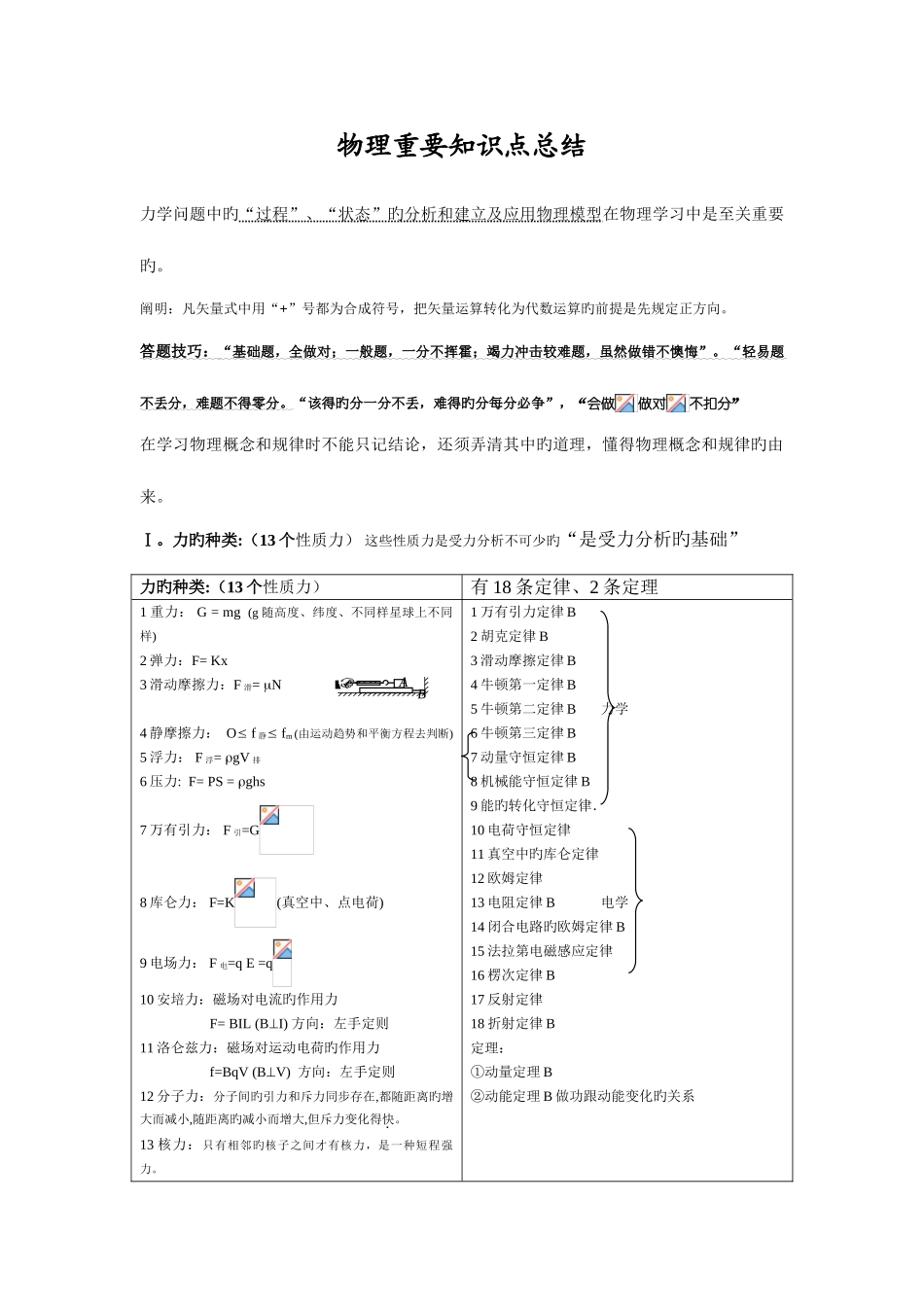 2025年江苏高中物理基本知识点总结_第1页