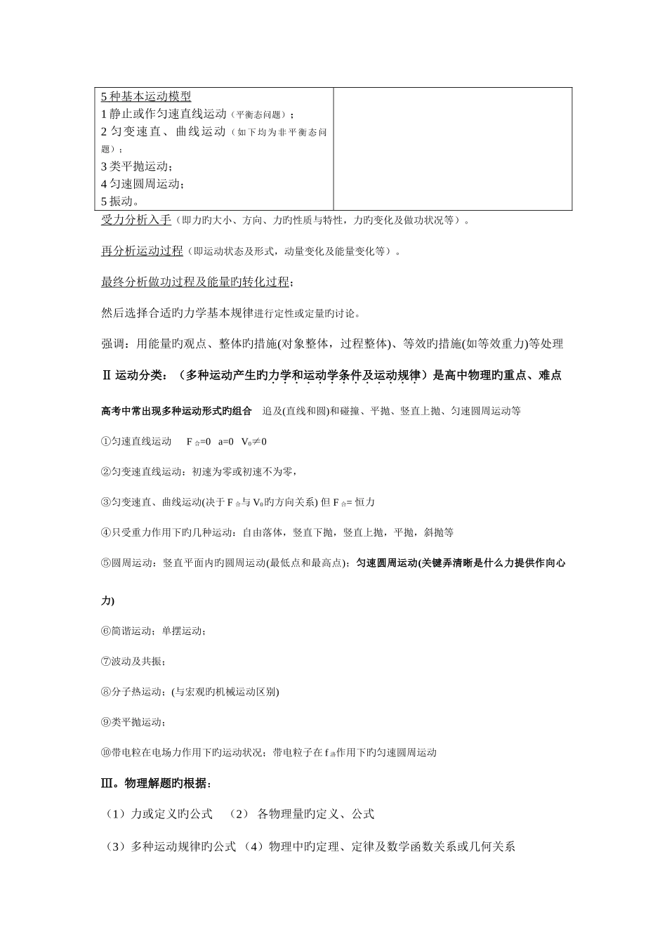 2025年江苏高中物理基本知识点总结_第2页