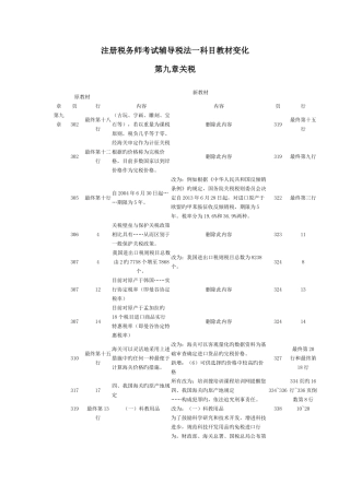 2025年注册税务师考试辅导税法一科目教材变化关税