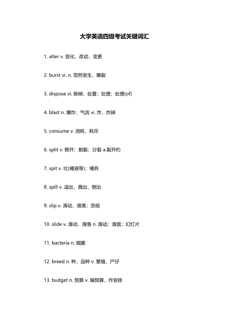 2025年英语四级核心词汇_第1页