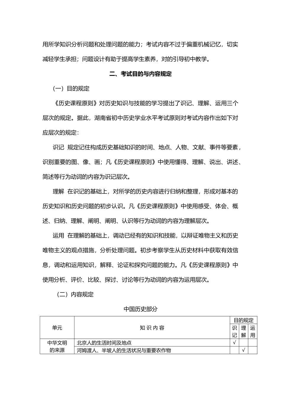 2025年湖南省初中学业水平考试标准历史_第2页