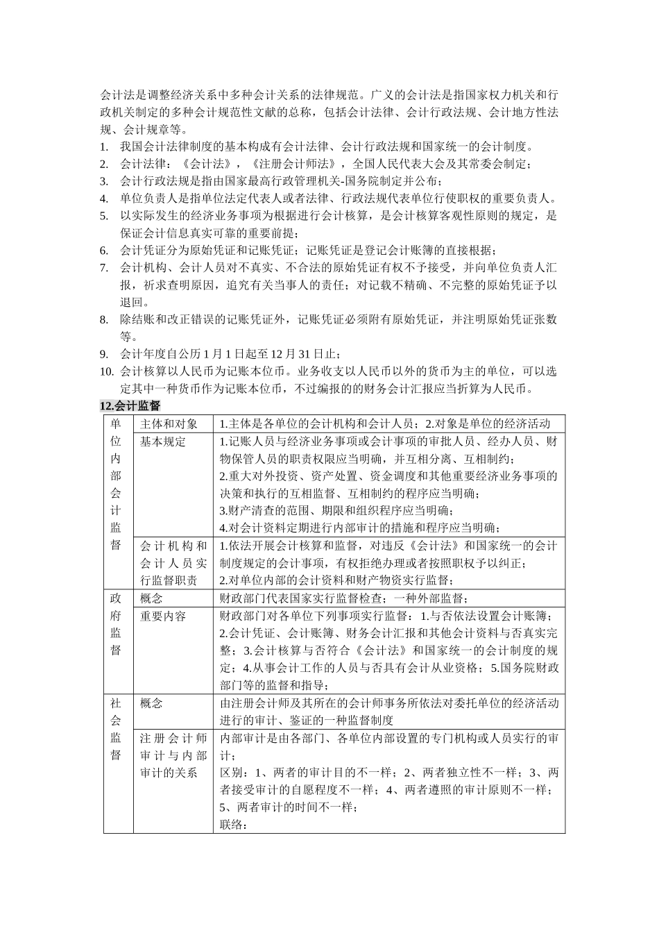2025年财经法规与会计职业道德重点知识点只是分享_第1页