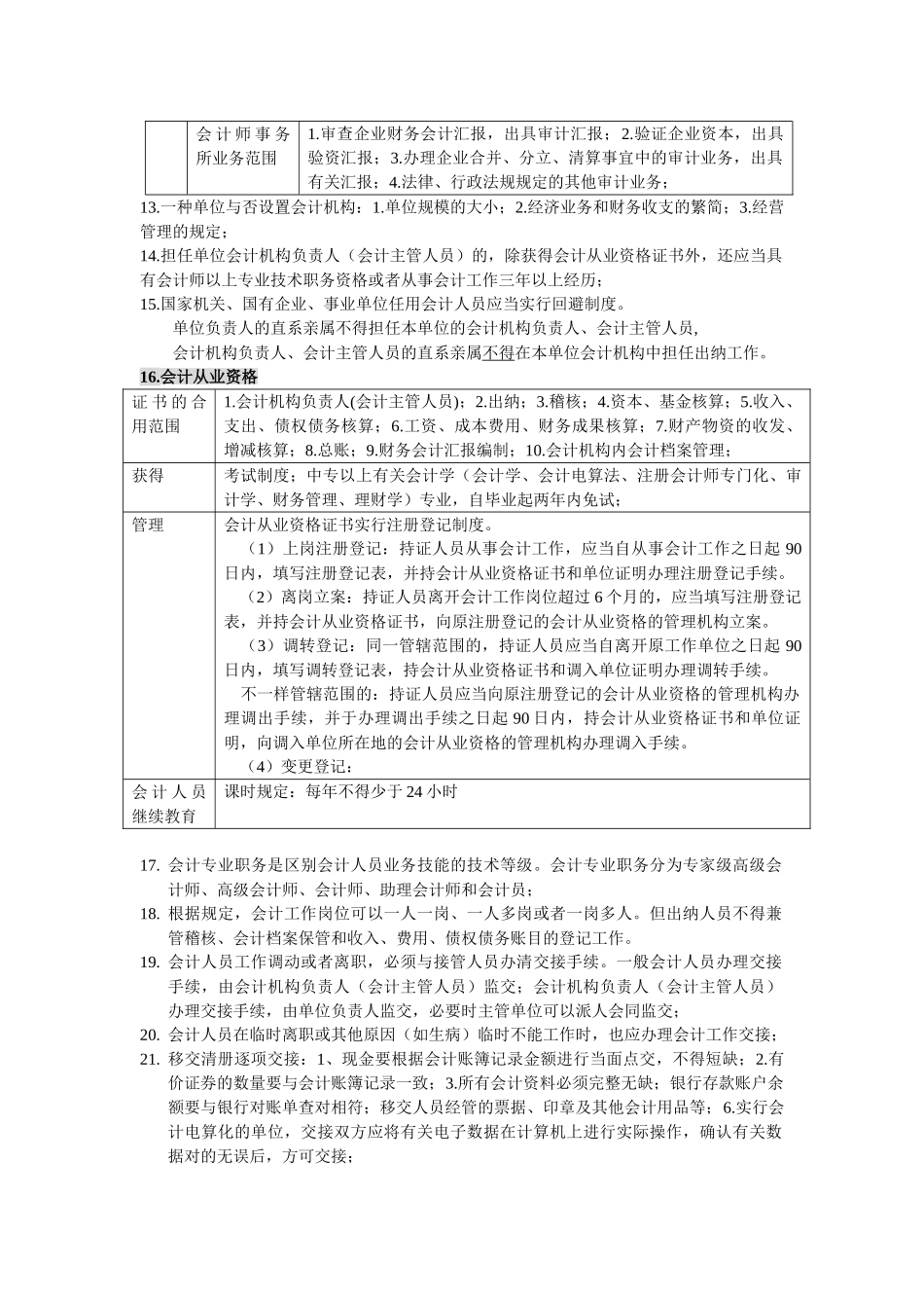 2025年财经法规与会计职业道德重点知识点只是分享_第2页