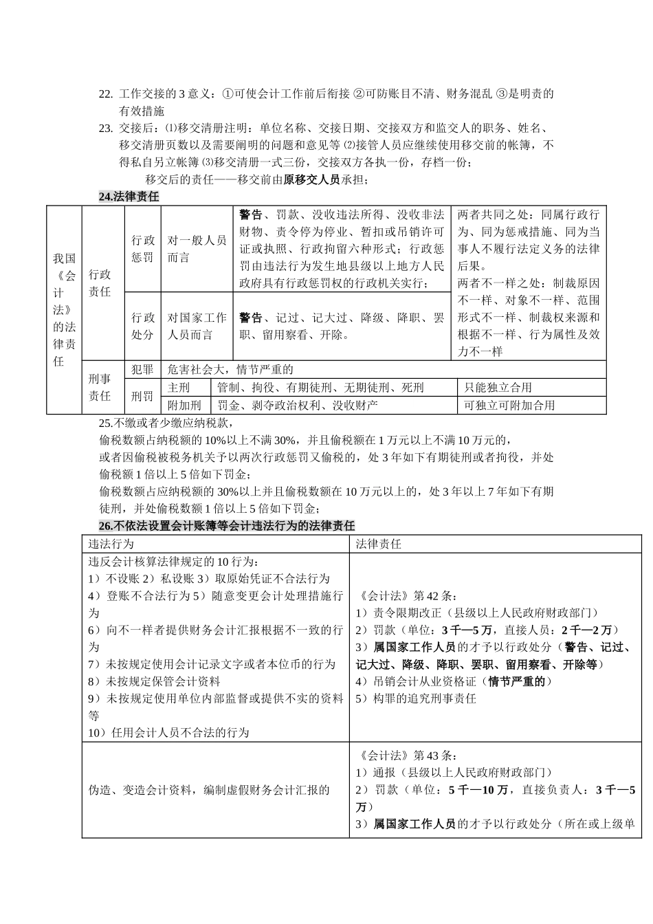 2025年财经法规与会计职业道德重点知识点只是分享_第3页