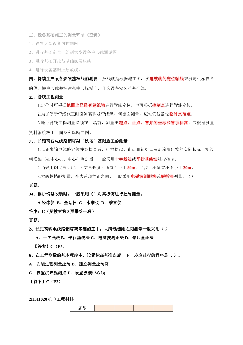2025年二级建造师机电实务冲刺班重点_第3页