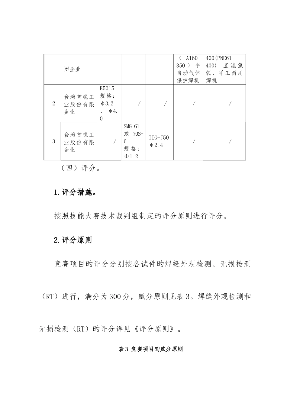 2025年焊工项目实际操作竞赛试题_第3页