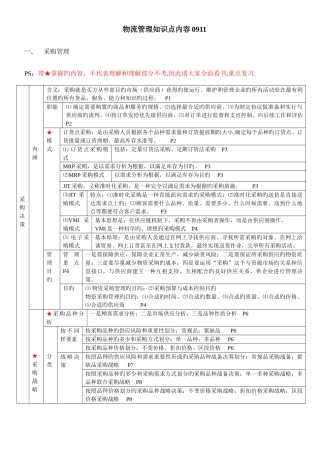 2025年物流管理知识点内容
