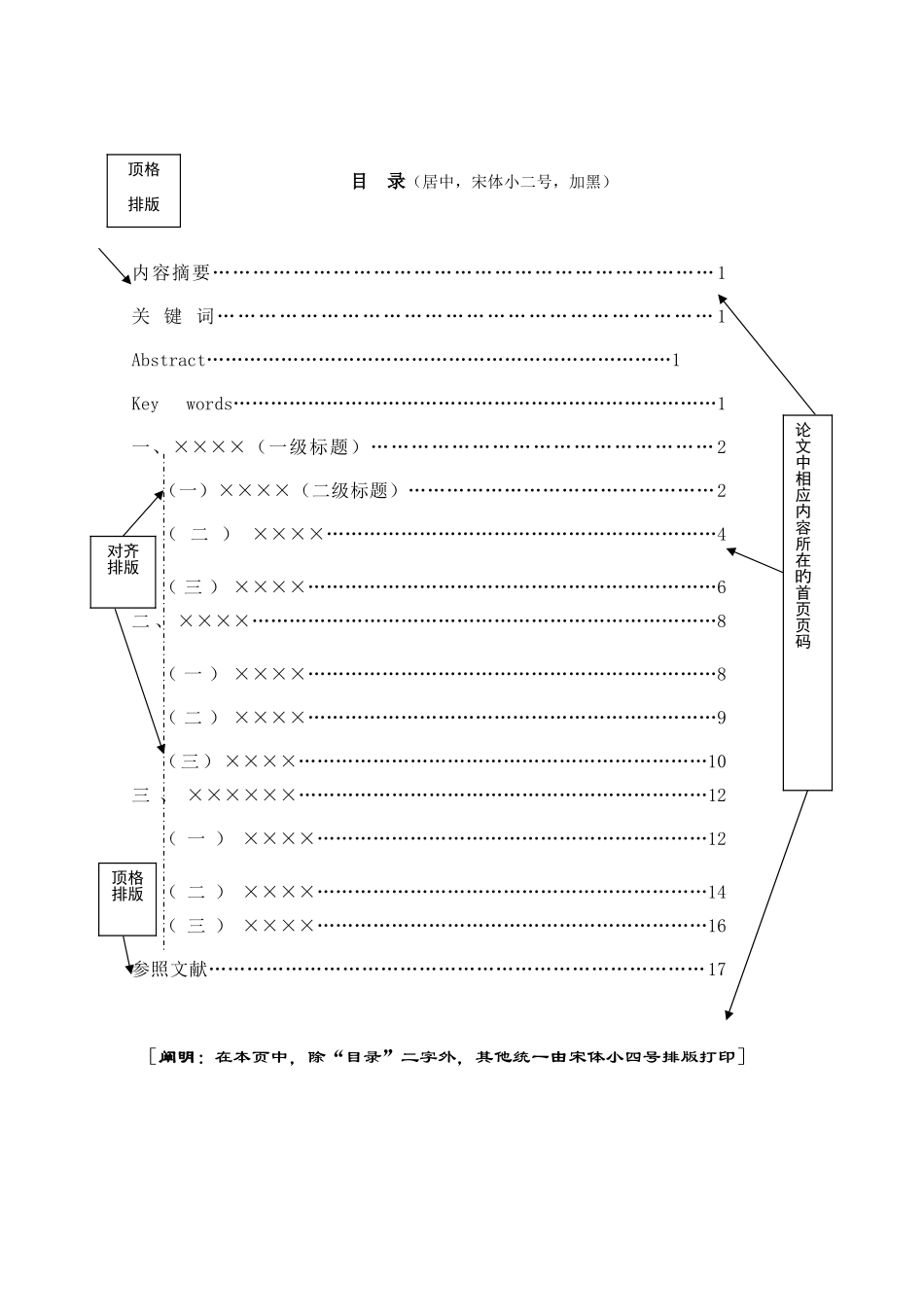 2025年湖北大学高等自学考试本科毕业设计格式_第3页