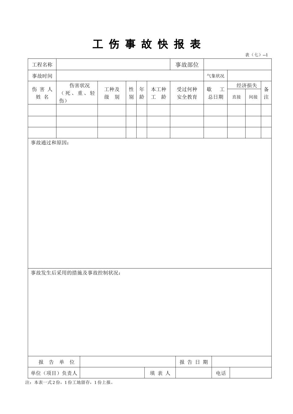 2025年安全检查验收全套表格_第3页