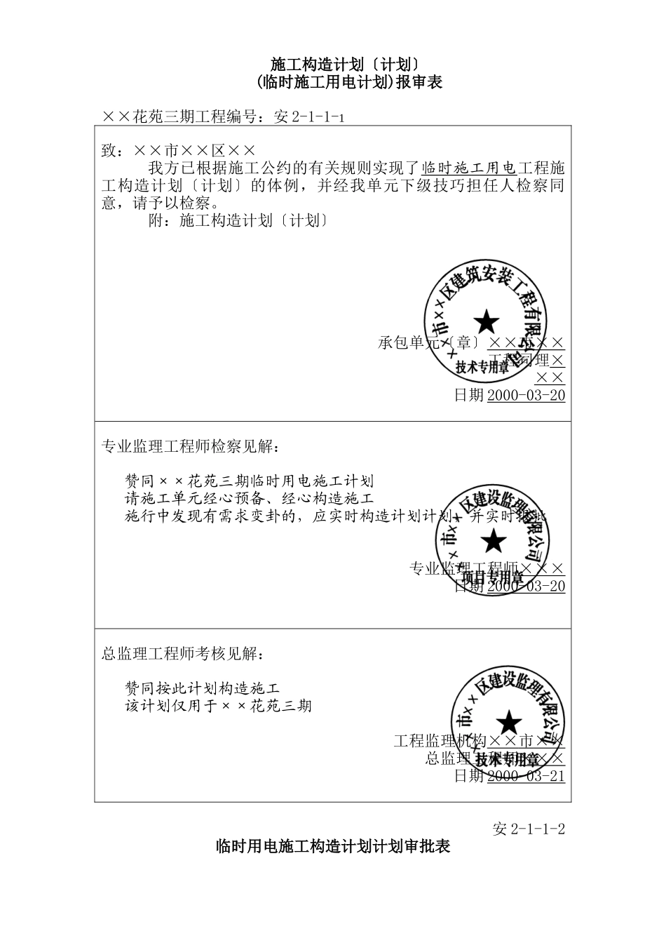 2025年临时用电施工组织设计方案全套含表格_第2页