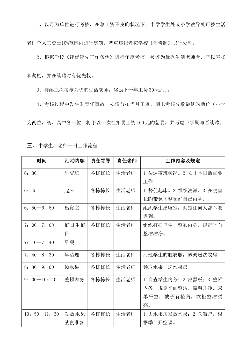 2025年生活老师考核制度_第2页