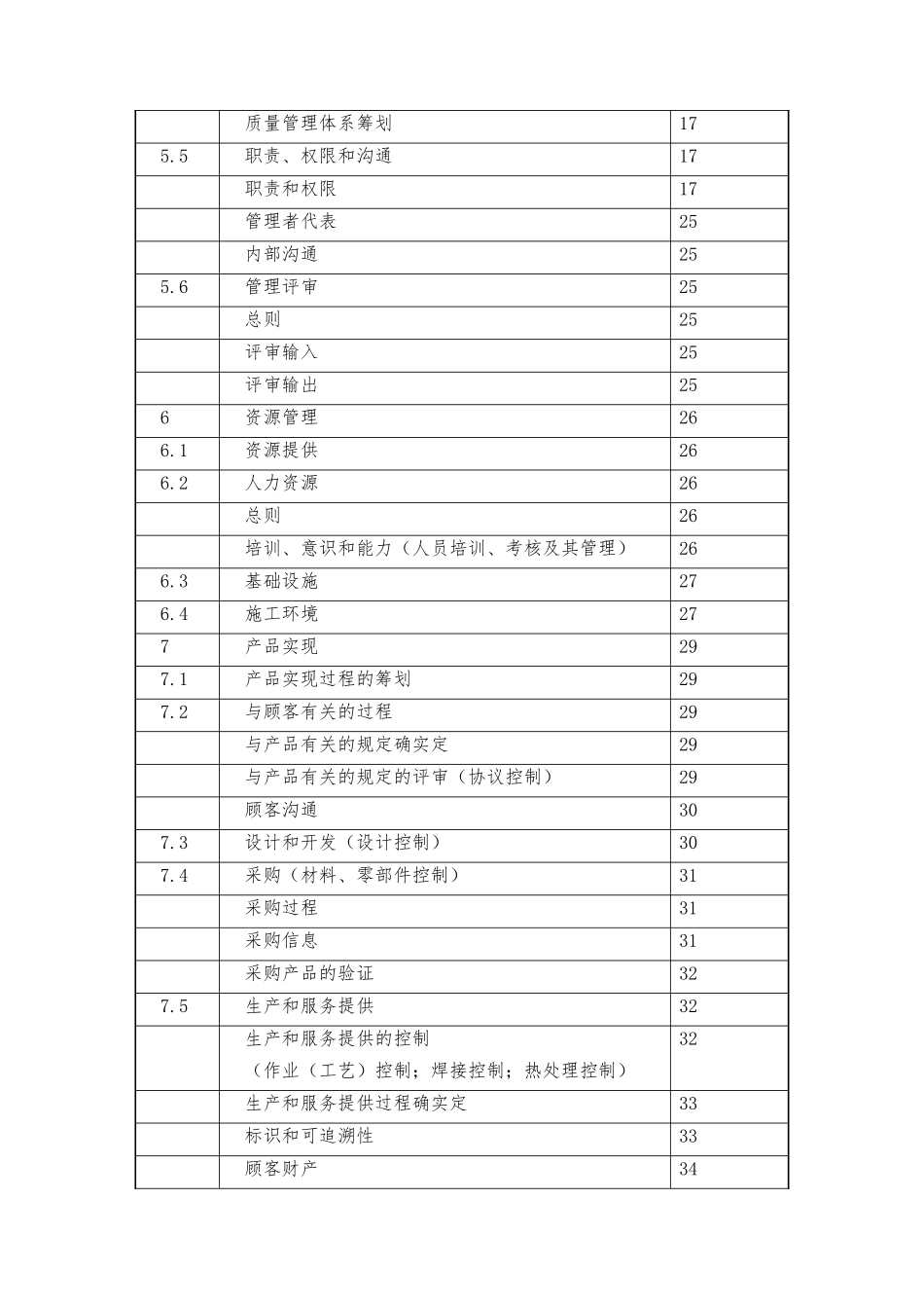 2025年管道工程压力管道许可证质量手册全册实用_第2页