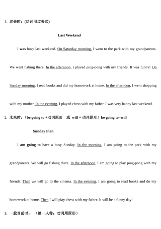 2025年小升初英语作文范文及写作练习