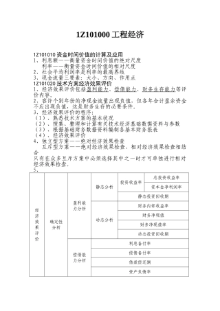 2025年工程经济一级建造师知识点个人总结方案