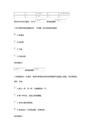 2025年浙江大学远程教育管理沟通在线作业答案