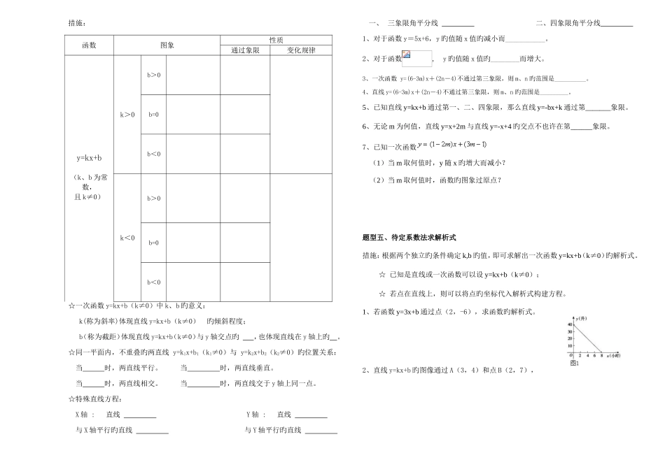 2025年沪科版八年级一次函数知识点及例题培优_第2页