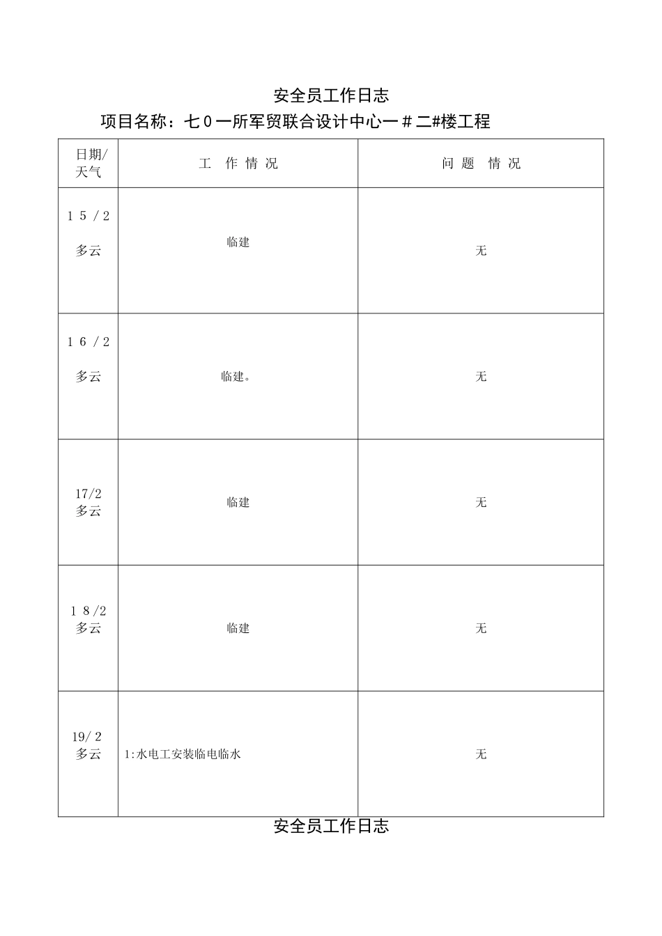 2025年安全员工作日志_第1页
