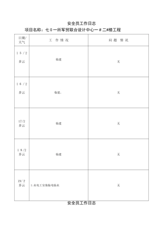 2025年安全员工作日志
