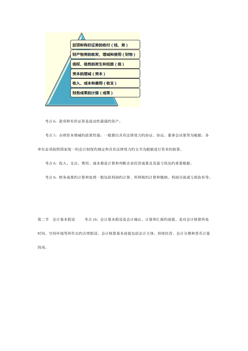 2025年浙江会计从业会计基础考点总结_第2页