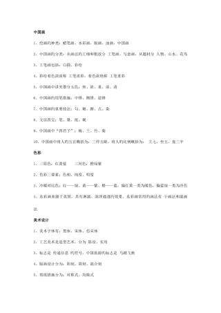 2025年小学美术教材重点知识点