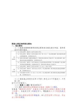 2025年国家心理咨询师报名需知