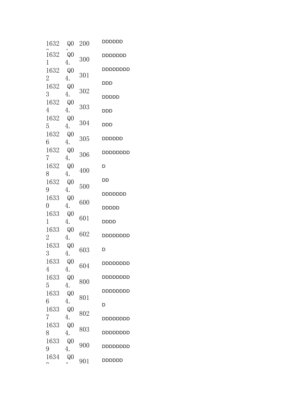 先天性疾病ICD-10编码_第3页