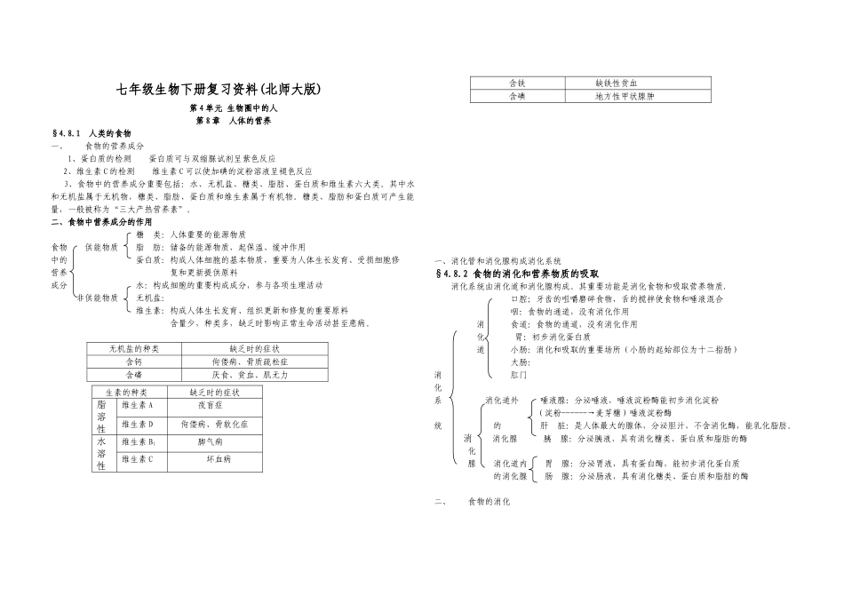 2025年北师大版七级生物下册知识点03618教学提纲_第1页
