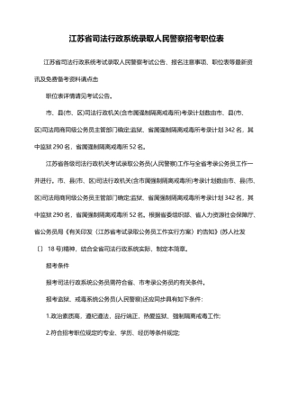 2025年江苏省司法行政系统录用人民警察招考职位表