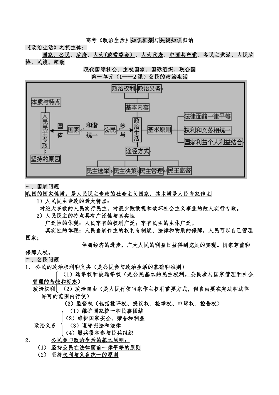2025年高考政治生活知识框架与核心知识归纳_第1页