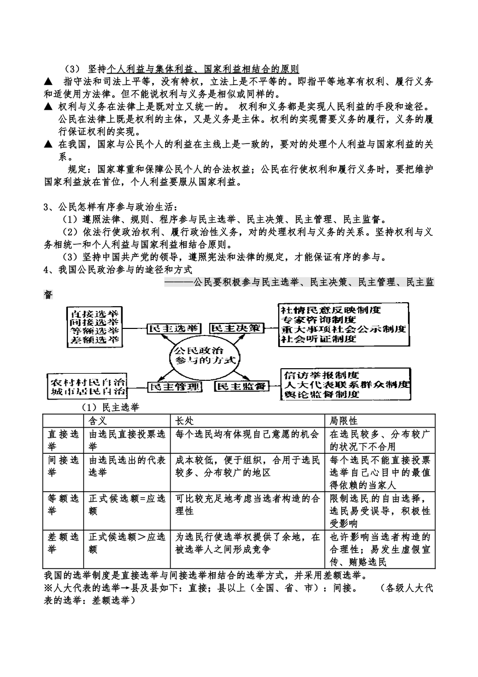 2025年高考政治生活知识框架与核心知识归纳_第2页