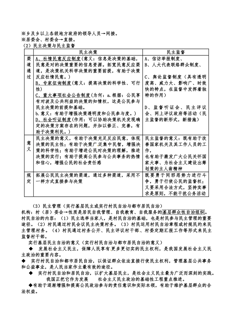 2025年高考政治生活知识框架与核心知识归纳_第3页