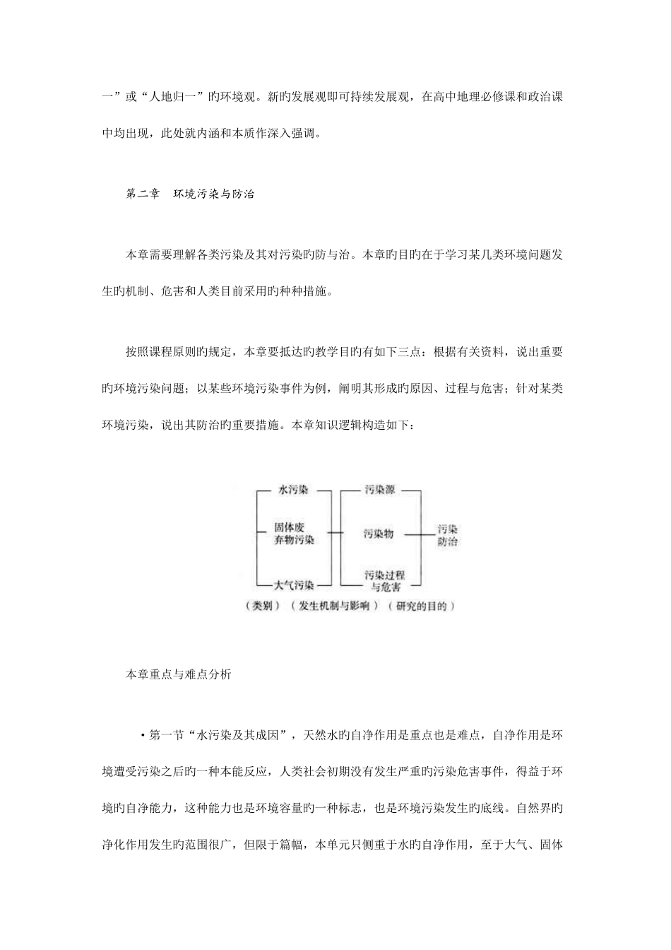 2025年环境污染知识点详解_第3页