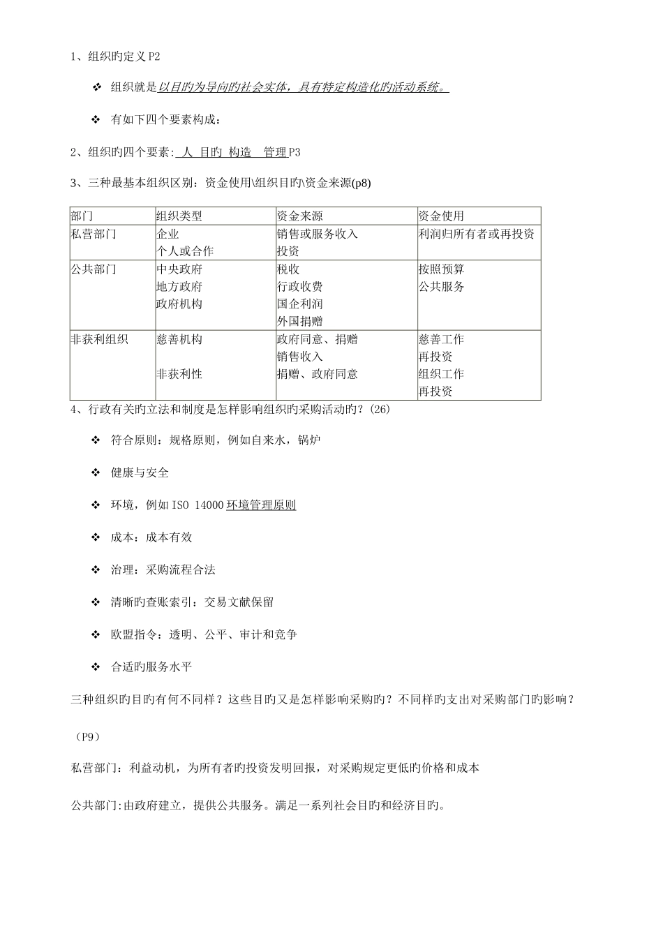 2025年自考采购环境03612复习资料_第1页