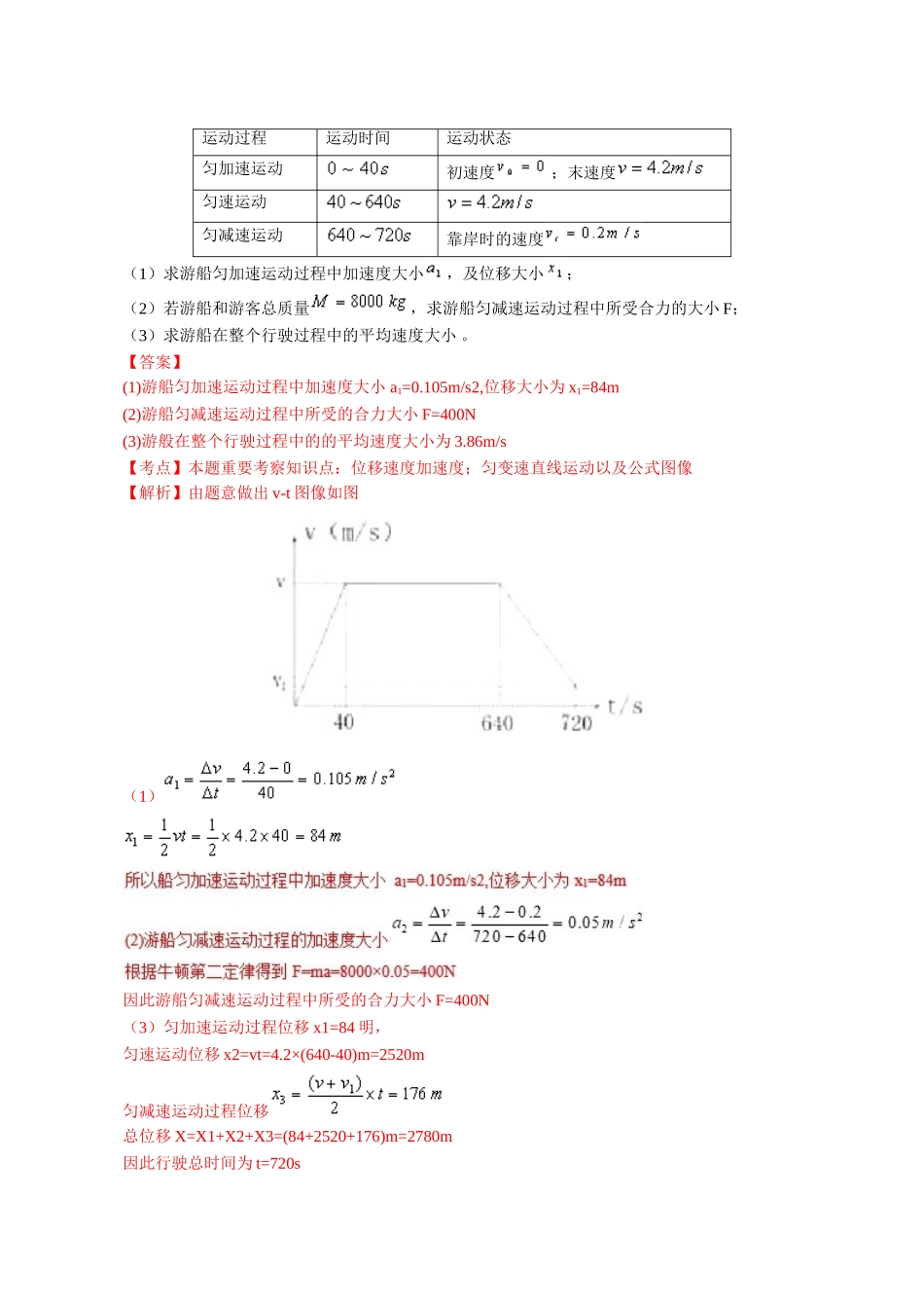 2025年第19题浙江学考物理选考复习备考分题汇编真题+全真模拟含解析知识分享_第2页