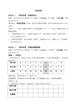 2025年鸡兔同笼知识点