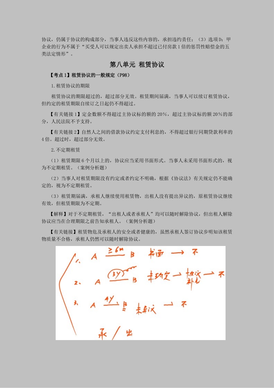2025年CPA考试《经济法》考点解读第04章合同法律制度_第2页