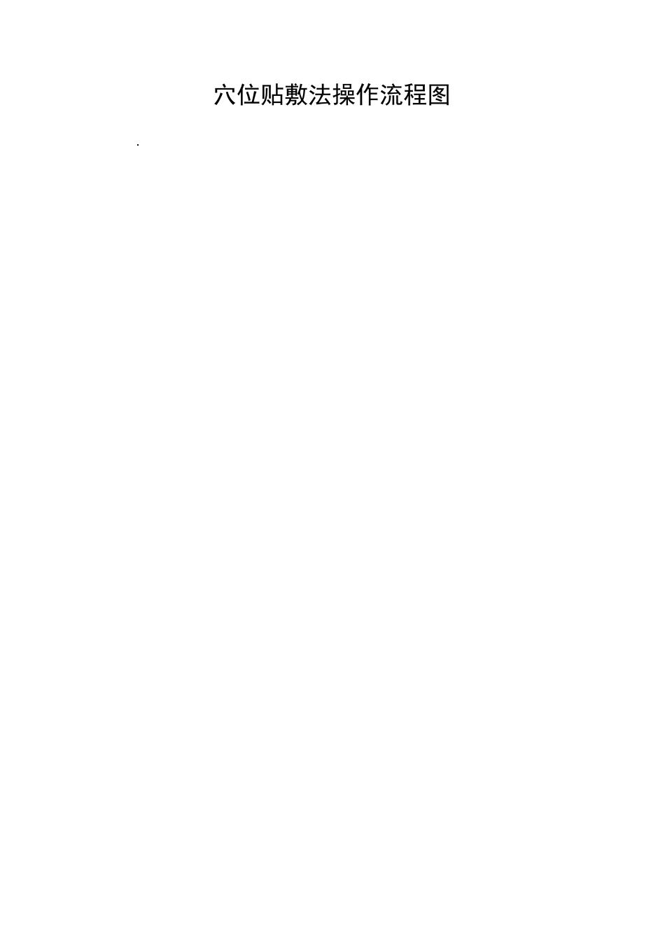 中医特色服务操作流程图_第2页