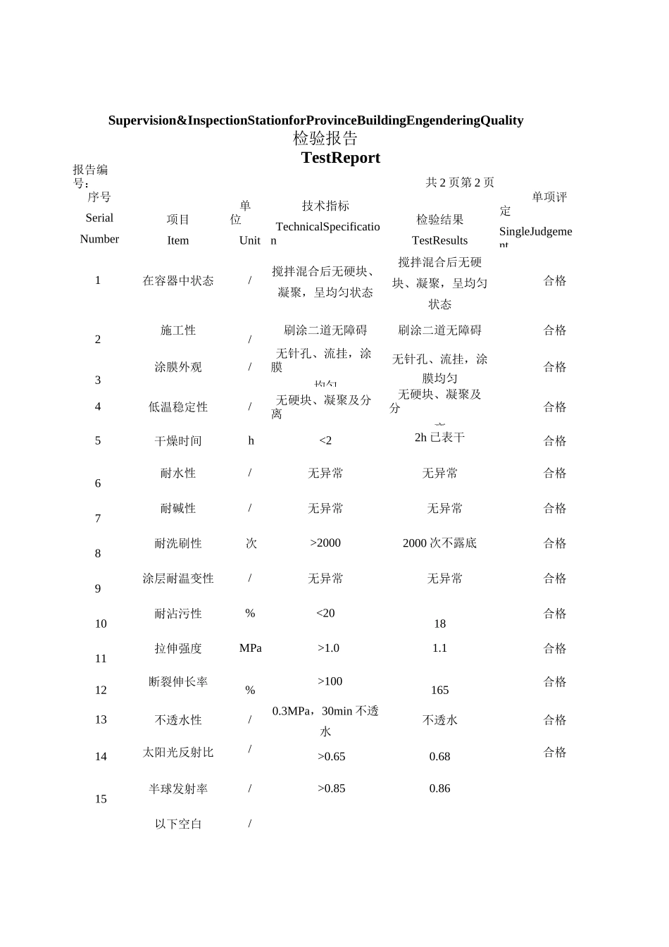 反射隔热涂料检验报告_第3页