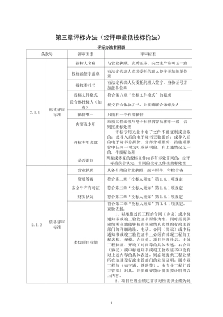 经评审最低价评标法