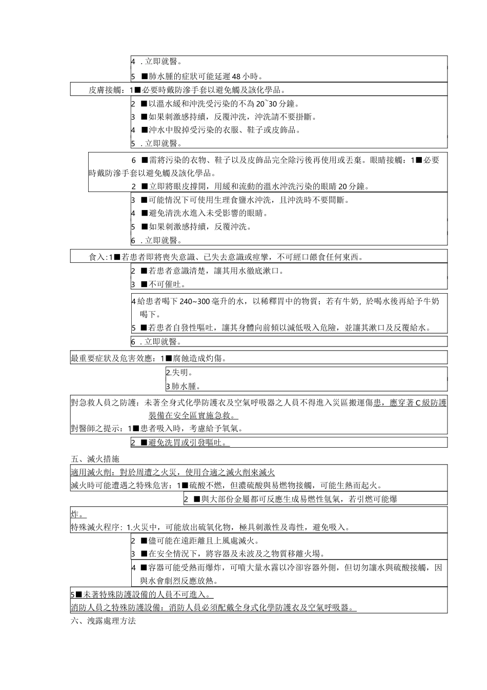 危险货物运输营运方案_第3页