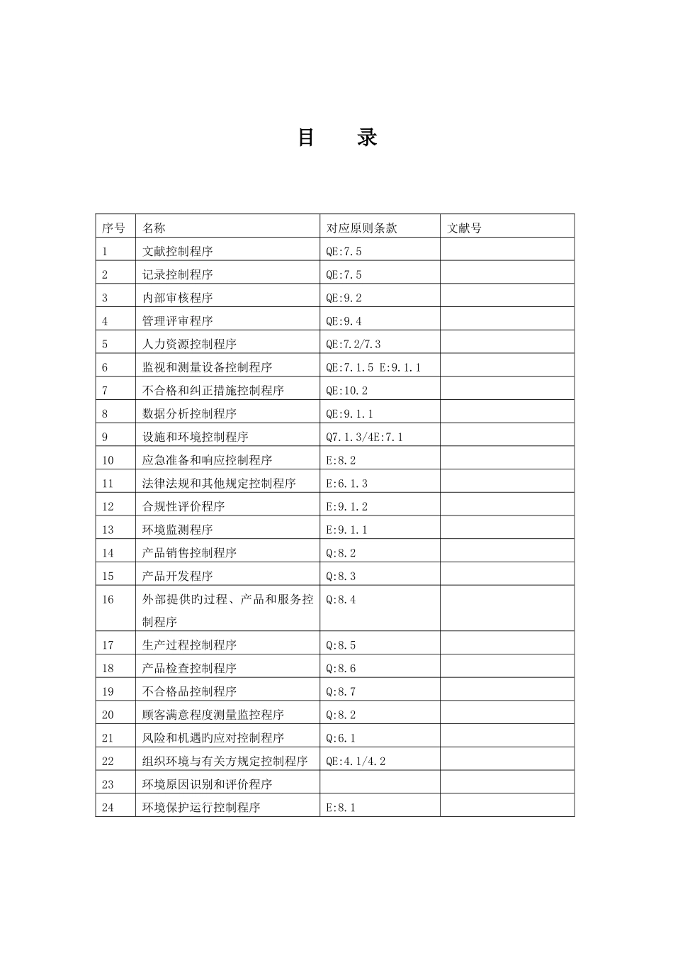 2025年质量及环境体系全套程序文件_第2页