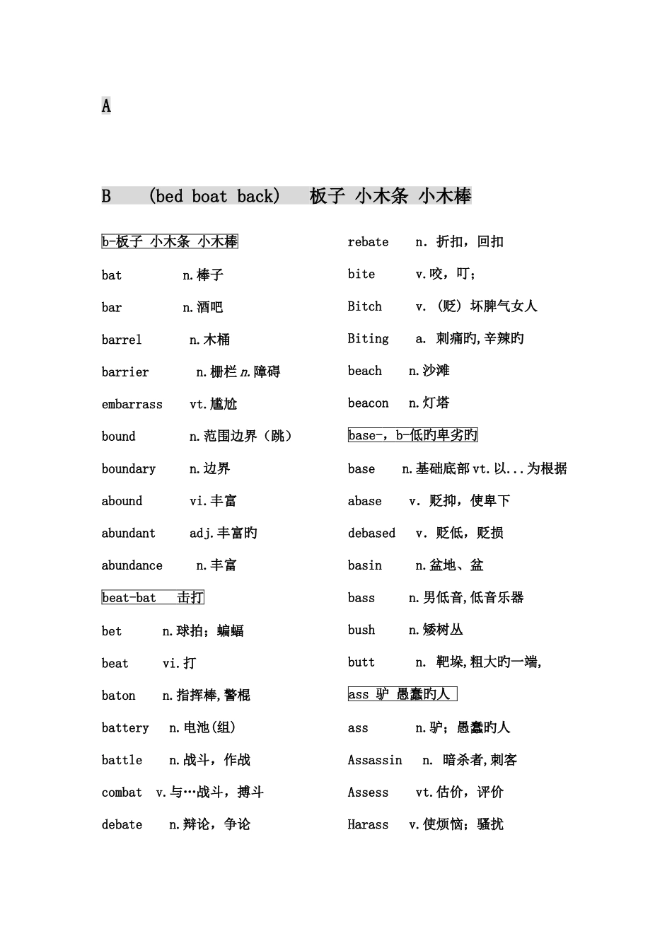 2025年英语四级词汇词根分类记忆_第1页