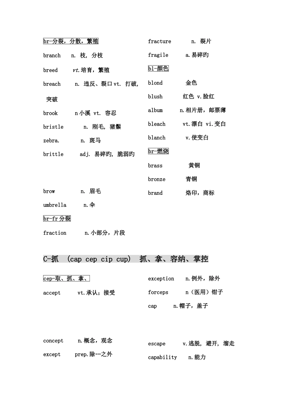 2025年英语四级词汇词根分类记忆_第2页