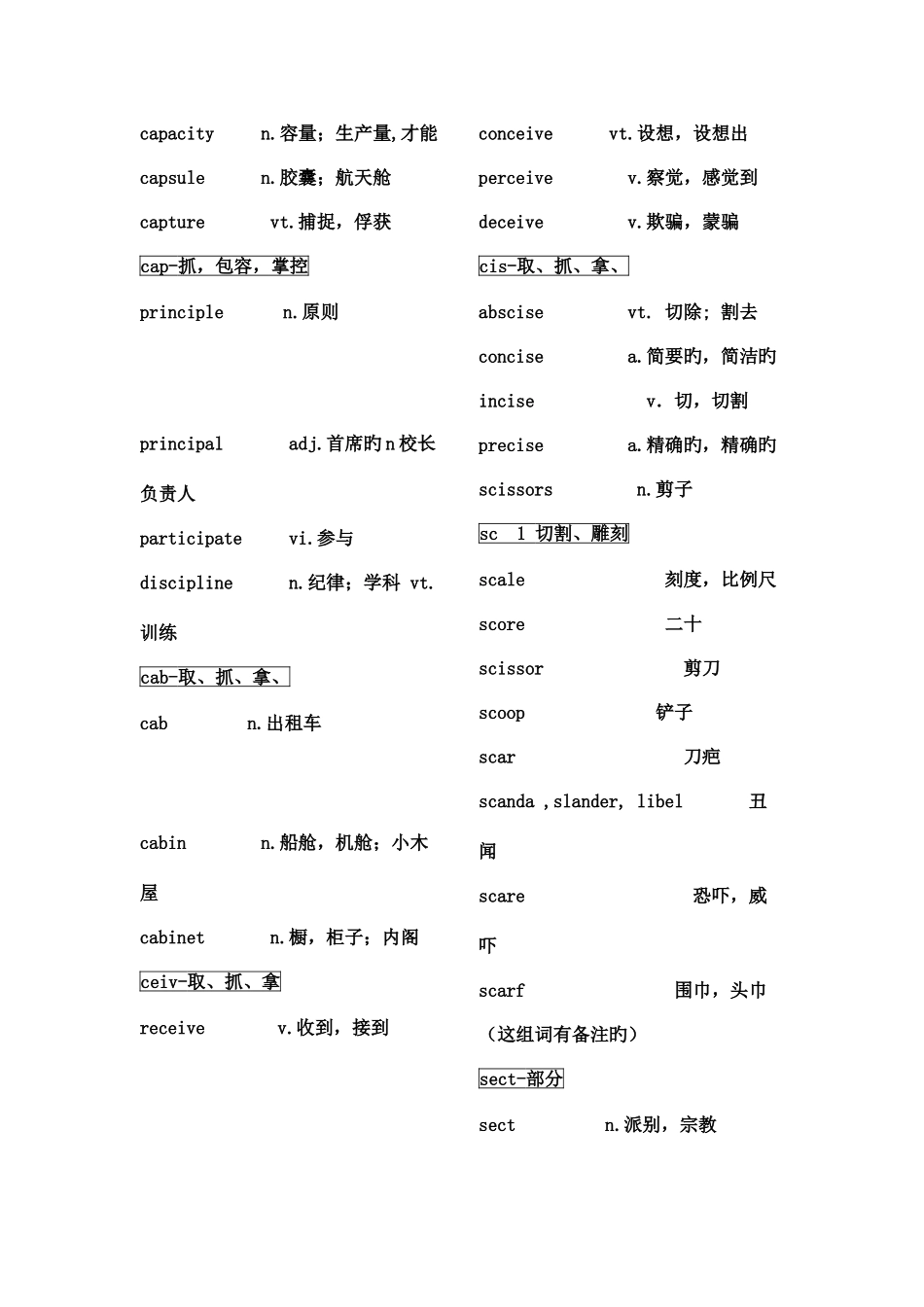2025年英语四级词汇词根分类记忆_第3页